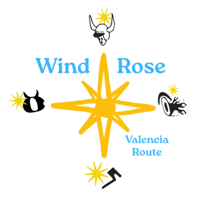 Wind Rose of the Region of Valencia: An Epic Motorcycle Journey. Fall 2025 Edition.